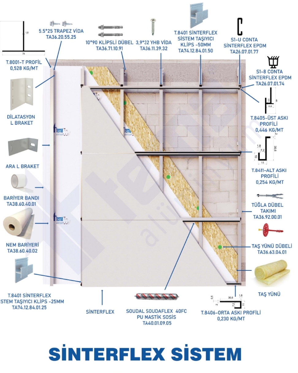 Sinterflex Cephe Sistemleri